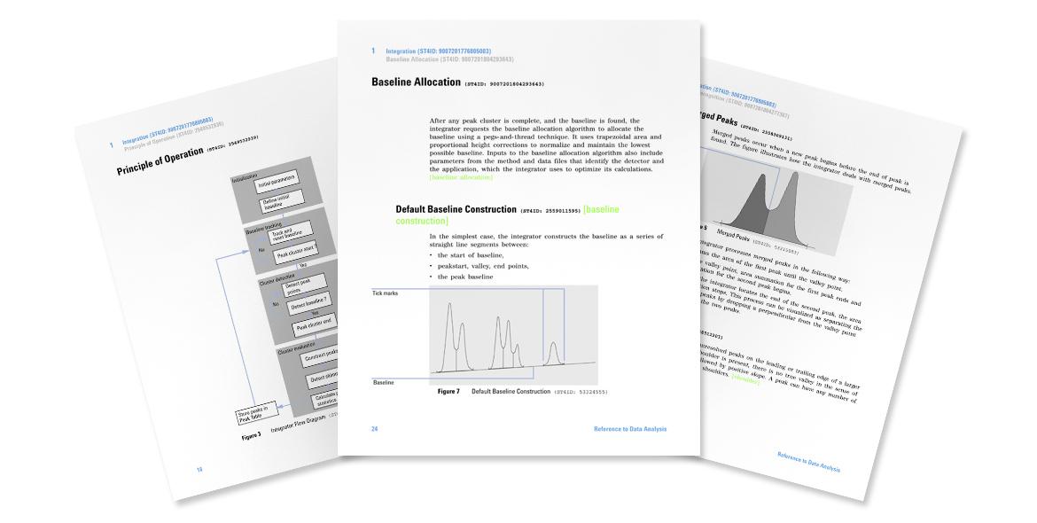 Agilent Referenzhandbuch Online-Hilfe OpenLAB