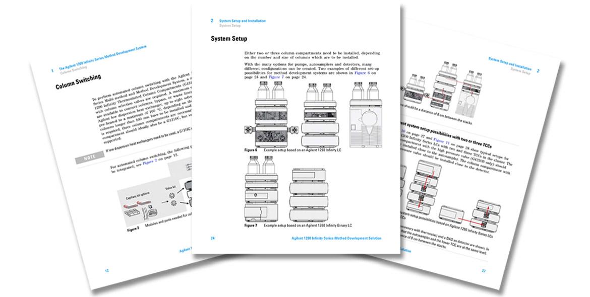 Agilent Referenzhandbuch Methodenentwicklung chemische Analytik