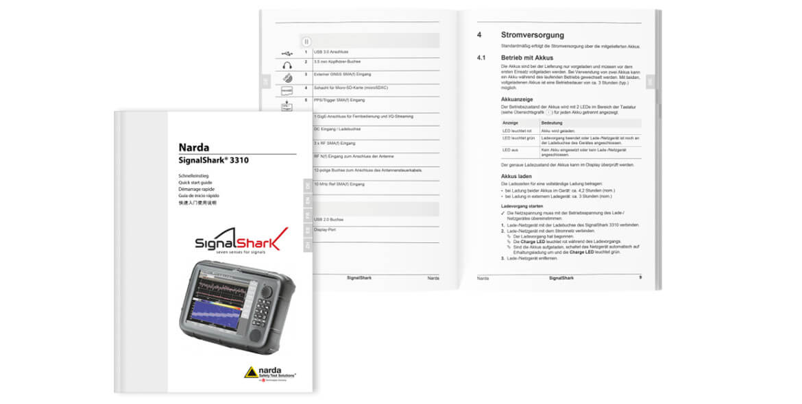 Dokumentation Signal Shark von KE-Communication